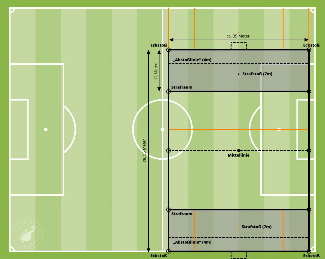 Spielfeld E-Jugend Kunstrasen