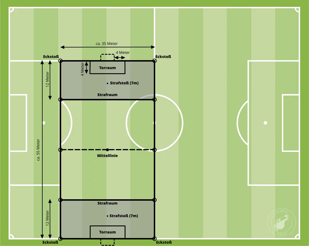 Spielfeld E-Jugend Hartplatz/Rasen