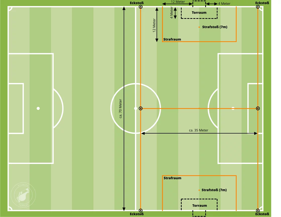 D-Jugend-Spielfeld auf Kunstrasen mit aufgedruckten Linien